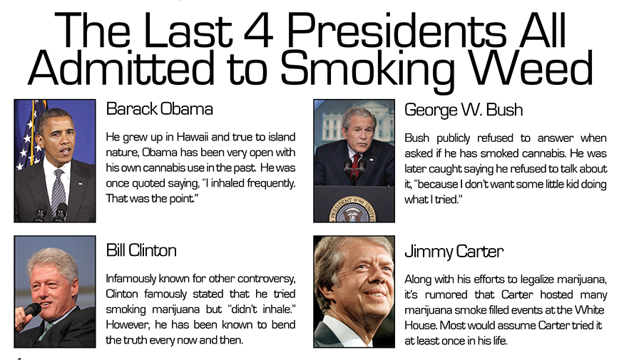 The Last 4 Presidents All Admitted to Smoking Weed