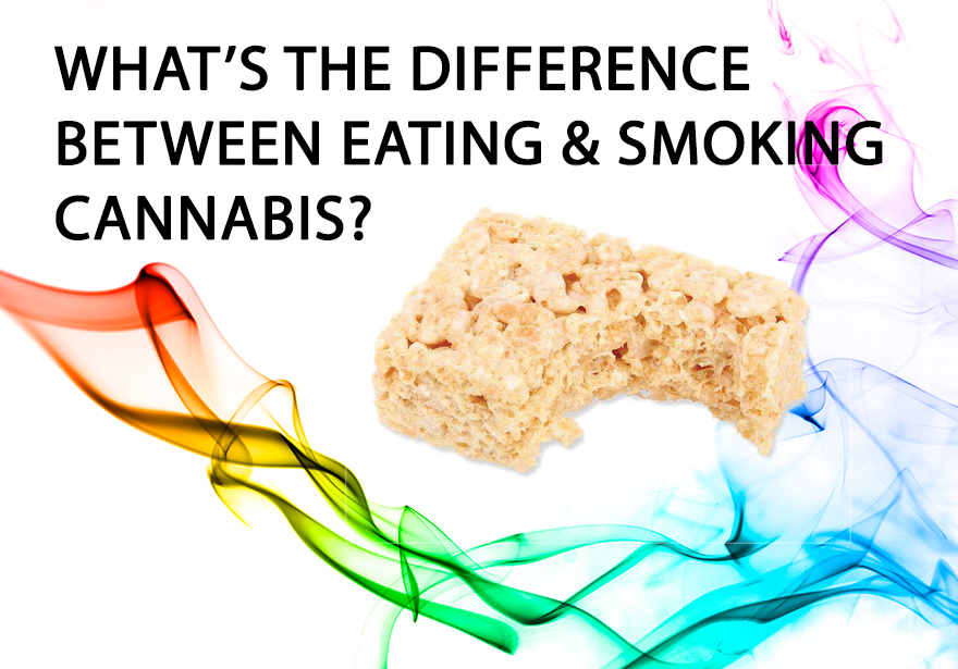 Q & A with Dr. Mike: What’s the difference between smoking cannabis & eating edibles?