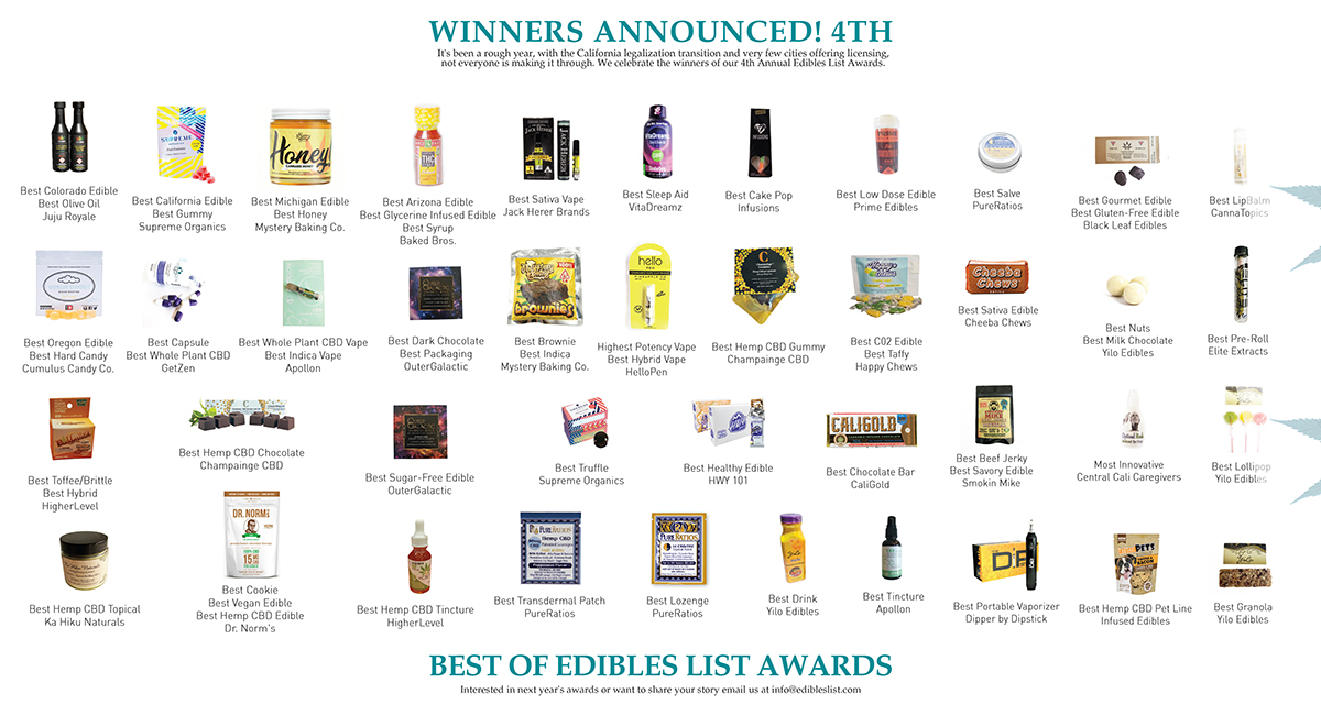 Winners Announce of the 4th Annual Best of Edibles List Awards Competition