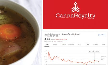 Pot Stocks and Stocked Pots: CannaRoyalty & Infused Lamb Broth