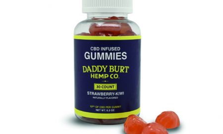 Edibles Magazine Reviews Daddy Burt Hemp Co CBD Infused Gummies